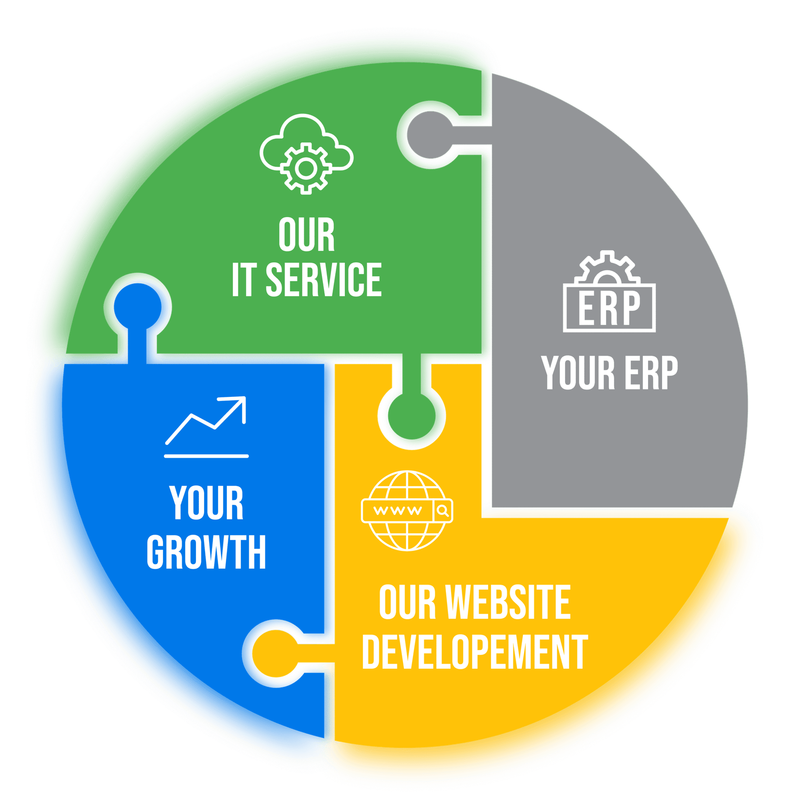 Prime puzzle diagram