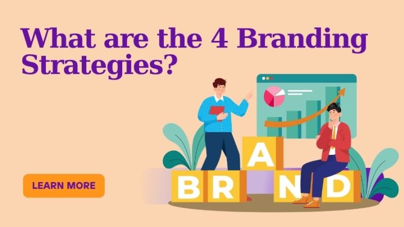 Branding Strategies